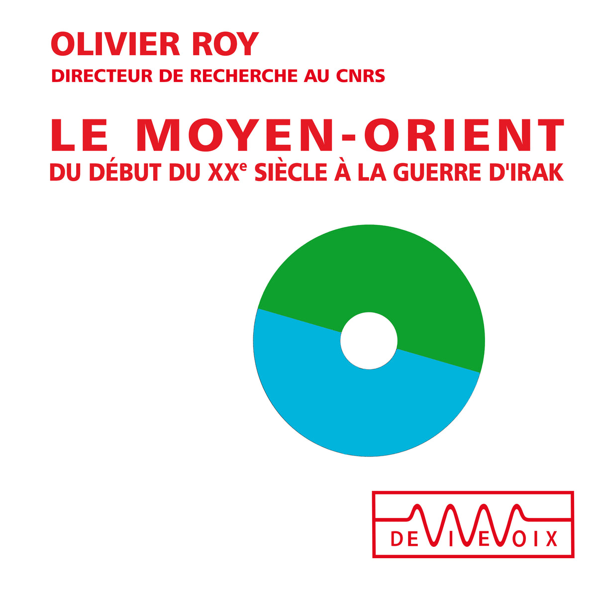 Le Moyen-Orient. Du début du XXe siècle à la guerre d'Irak